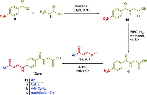 Scheme 2. Synthesis of hippuric acids-bearing enaminones 12a–c.