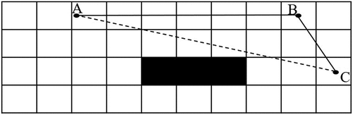 Figure 2. Mechanism diagram of corner system.