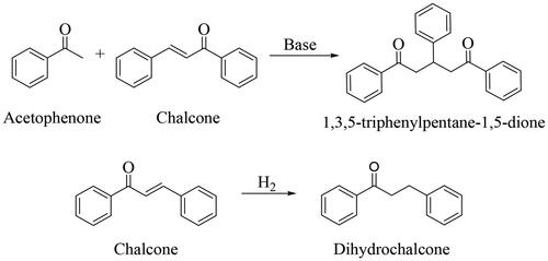 Scheme 3. Minor products accompanied with the synthesis of chalcone.