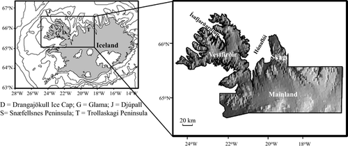 Figure 1 Location of study area. (A) Map of Iceland with localities mentioned in the text; D  =  Drangajökull Ice Cap, G  =  Glama, J  =  Djúpall, S  =  Snæfellsnes Peninsula, T  =  Tröllaskagi Peninsula. (B) The three subregions of the study area: Skagi, Vestfirðir, and the northwest mainland of Iceland.