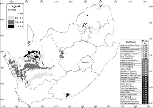 Figure 5: Median soil pHwater per geological unit