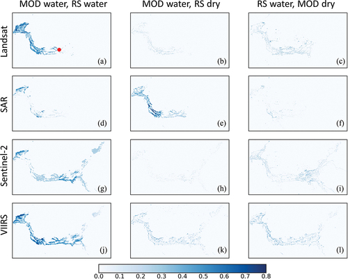 Figure 6. Spatial comparison of proportion of agreement (‘MOD water, RS water’) and disagreement (‘MOD water, RS dry’ and ‘RS water, MOD dry’) for Landsat, SAR (Sentinel-1 and NovaSAR-1), Sentinel-2 and VIIRS with the MODIS water extent as calculated from all common flood dates (RS = all remote sensing data except MODIS – which it is being compared to). The red dot shows the location of Noonkanbah in Figure 6a.