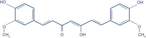 Figure 1 Chemical structure of the curcumin.