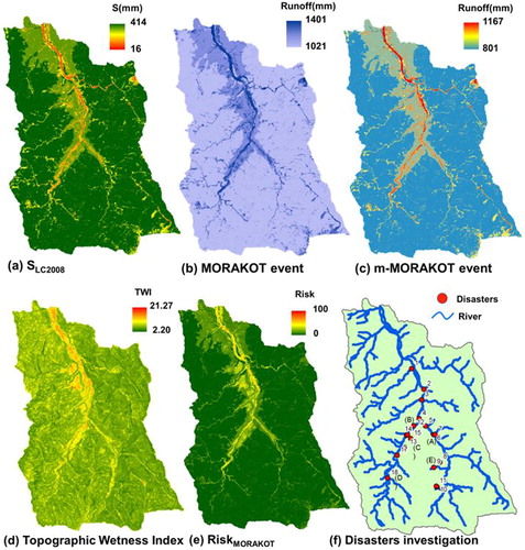 Figure 9. Spatial distribution of flooding risks during Typhoon Morakot. (a) Spatial distribution of the potential maximum retention in 2008 (b) Spatial distribution of the runoff during Typhoon Morakot (c) Spatial distribution of the runoff after model revision (d) Spatial distribution of the topographic wetness indices (e) Spatial distribution of Typhoon Morakot-induced flood risks (f) Spatial distribution of the disaster locations. Source: Author
