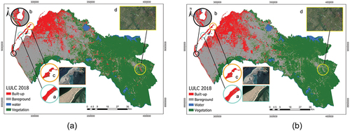 Figure 3. LULC map 2018 from PQk-means algorithm. (a) using the spectral indexes NDBI, MEI, VIGS. (b) using the spectral indexes NDBI, MEI, VIGS, DBI, and QzCal. In (a, b) sub-figures a and c show the Sand beach misclassified as built-up, b shows the saline area misclassified as built-up, d shows the built-up misclassification in agriculture field. d in Figure (b) shows improved result.