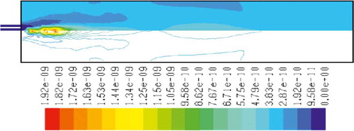 Figure 13. NOx mass fraction contour for wood combustion.