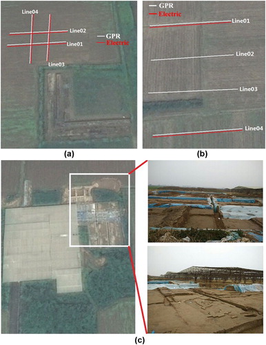 Figure 8. Validation of the temporal crop marks on SAR images. In (a) lines 1–4 indicate GPR and electrical measurements conducted in sub-region A; (b) refers to sub-region B, where two electrical (1 and 4) and four GPR (1–4) profiles have been performed, (c) refers to sub-area C, where ongoing excavation surveyed during the field campaign in 2015 revealed the presence of ancient relics, thus confirming the archeological interest of this area and validating the SAR data-processing approach.