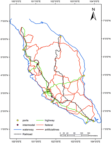 Figure 5. Intermodal transport network of Peninsular Malaysia.