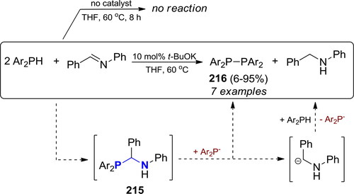 Scheme 127. Reaction of secondary phosphines with N-benzylideneaniline in the presence of t-BuOK.[Citation416]