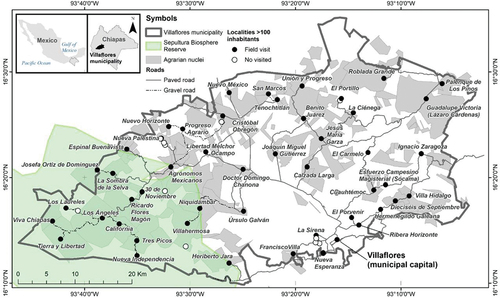 Figure 1. Study area. Information-sources: La Sepultura Biosphere Reserve (CONANP, Citation2020), municipal political division (INEGI, Citation2020a), roads (INEGI, Citation2018) and Agrarian nuclei (RAN, Citation2019).