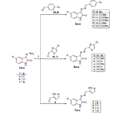 Scheme 1. Synthesis of the hydrazonoindolin-2-ones 3a-e, 5a-e, and 7a-c. Reagents and conditions: (i) Methanol, glacial acetic acid (cat.), reflux, 4 h.