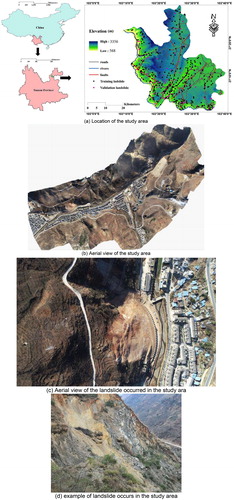 Figure 1. Location of the study area and spatial distribution of landslides.
