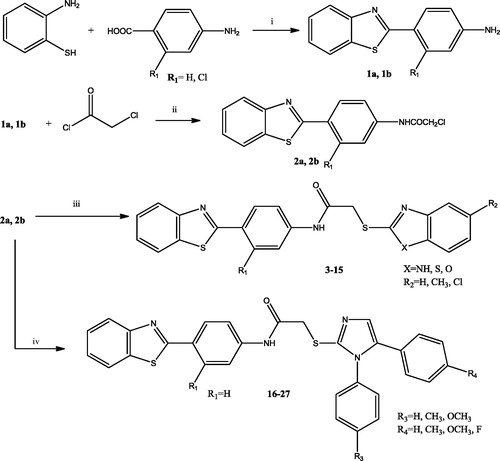 Scheme 1. Reagents and conditions; (i) PPA, MW irradiation, 30 min; (ii) Et3N, THF and DMF; (iii) K2CO3, acetone and 2-mercapto-5-substituted (benz)imidazole/benzothiazole/benzoxazoles; and (iv) K2CO3, acetone and 2-mercapto-1,5-(substituted phenyl)imidazoles.