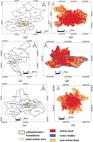 Figure 1. Locations and 2005 land-use patterns of the study areas. The land uses were reclassified by the China land cover dataset (Yang and Huang Citation2021). (a) administrative divisions and the main urban area in Beijing. (b) 2005 land use-pattern for the main urban area of Beijing. (c) administrative divisions and the main urban area in Guangzhou. (d) 2005 land use-pattern for the main urban area of Guangzhou. (e) administrative divisions and the main urban area in Chengdu. (f) 2005 land use-pattern for the main urban area of Chengdu.