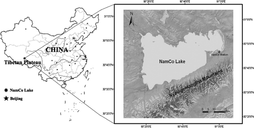 FIGURE 1 The goal of the study was to retrieve land surface heat fluxes using the NamCo area in the central Tibetan Plateau area of China. On the right is a Landsat TM map of the study area (Source for this data set was the Global Land Cover Facility at the University of Maryland; http://www.landcover.org.), including NamCo Lake and NamCo Station (compare with Fig. 3). Elevations in this area range from 4718 m for NamCo Lake and 4730 m at NamCo Station up to 7111 m in the mountains to the southeast. The location of NamCo Lake within China is shown in the sketch map on the left. Dots are major cities within China, and the dashed line shows the limits of claimed Chinese territory.