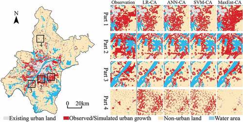 Figure 13. The observed urban growth in Wuhan from 2000 to 2020 and the urban growth simulated by LR-CA, ANN-CA, SVM-CA and MaxEnt-CA models.