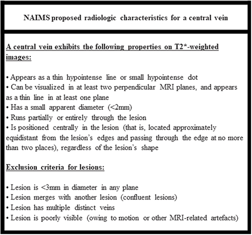 Figure 1 Radiologic characteristics for a CV proposed by NAIMS.