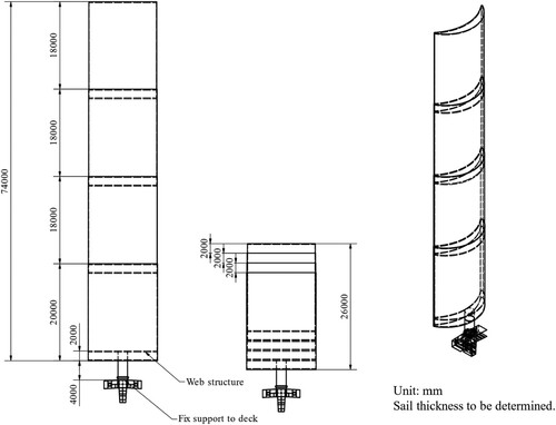 Figure 4. Concept design of the telescopic rigid wingsail. This figure is available in colour online.