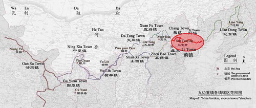 Figure 1. Ji Town in frontier of ‘nine borders, eleven towns’（‘九边十一镇’）structure (Li Citation2007).