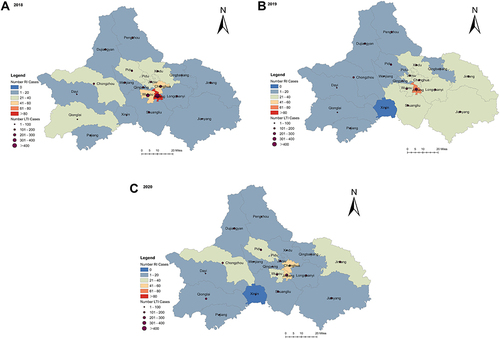 Figure 3 Continued.