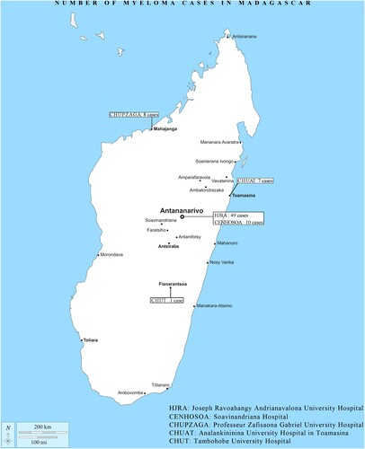 Figure 1. Map of Madagascar with number of myeloma case.