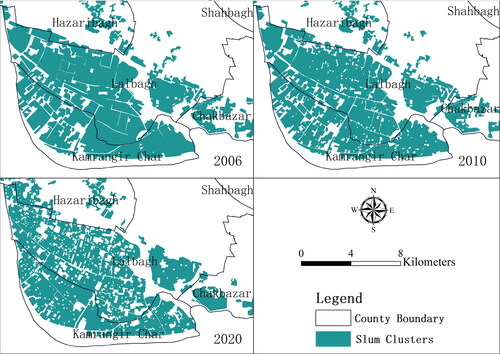 Figure 6. Spatial distribution of slums in Kamrangir Char and Lalbagh in Dhaka city during three periods of time.