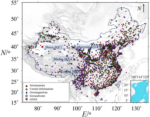 Figure 1. The distribution of seismometry, crustal deformation, electromagnetism, groundwater, and GNSS observation stations in Mainland China. The inset map at the right-side bottom corner is the South China Sea Islands, and the red circles represent the 22 May 2021 Ms7.4 Maduo, 8 Jan. 2022 Ms6.9 Menyuan, and 5 Sep. 2022 Ms6.8 Luding earthquakes, respectively.