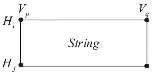 Figure 2. Table cell.