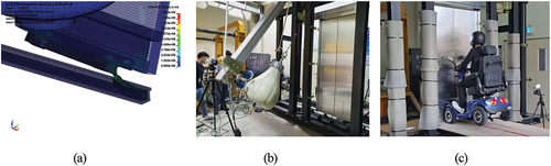 Figure 19. Conclusions of this study: (a) Reliable crash analysis simulation, (b) Verification using impactor test, and (c) Final verification using wheelchair test..