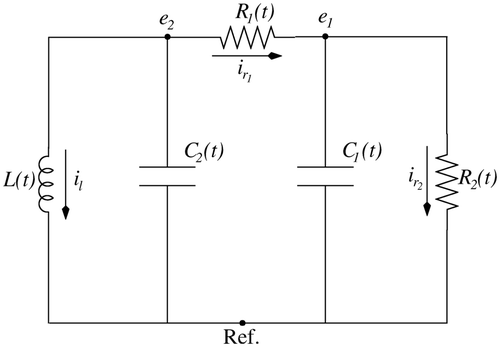 Figure 4 Linear time-varying Chua circuit with current-controlled resistors.