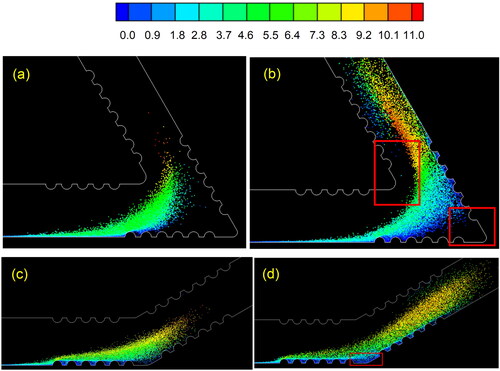 Figure 7. Particle deposition by patterned surface on 60° bend air duct at time (a) 0.015 s, (b) 0.02 s, and on 150° bend air duct at time (c) 0.015 s, and (d) 0.02 S. The legend color represents the particle velocity (m/s).