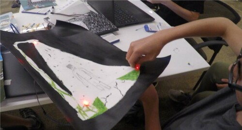 Figure 6. Kinetic e-painting with strategically placed LEDs.