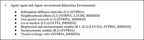 A.6 Interaction Environments (figure 6).