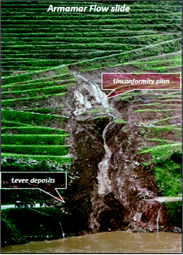 Figure 3. Flow slide of Armamar (January 2003).