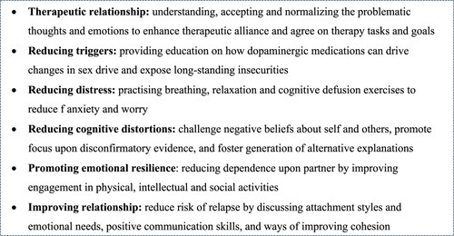 Figure 2. Suggested goals for psychological therapy for PD Othello syndrome.