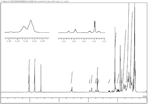 Fig. 1. 600 MHz 1H NMR spectrum of as-synthesized 5′-hydroxyphylloquinone (1) determined in CDCl3 using a JEOL ECA-600.