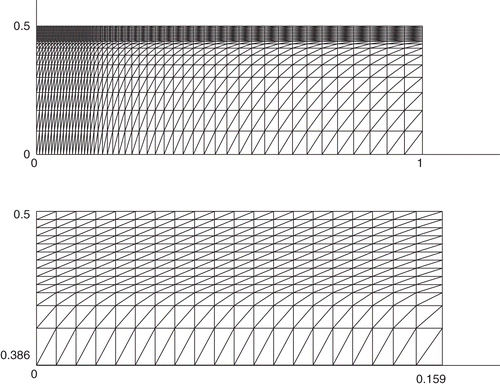 Figure 5. Finite-element mesh (upper mesh) and its part under the indenter (lower mesh).