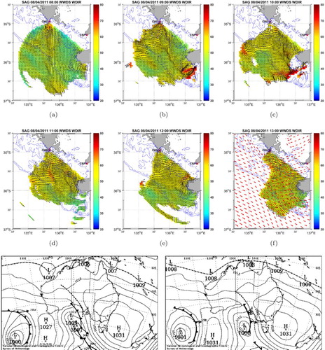 Figure 7. (a–f) Hourly maps (08:00 UTC to 13:00 08/04/2011) showing HF radar wind direction (black arrows) and directional spreading (colour-coded) with scatterometer winds (red arrows) before, during and after the passage of a cold front associated with a low pressure system moving from west to east with high pressure to the east across central South Australia. Radar sites are labelled and marked with . Blue lines are depth contours. (g–h) Surface pressure charts at 06:00 and 12:00.