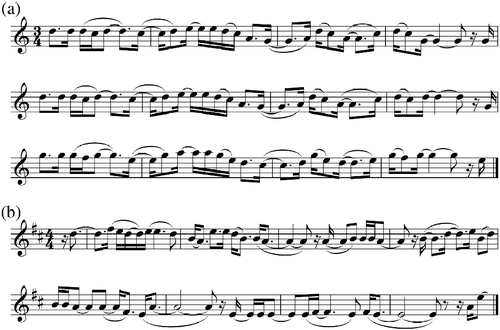 Figure 3 ‘Kakadu Songlines’ of the Balinese Idiom: (a) Torres Strait Dance-Song, and (b) Estatico Melody.