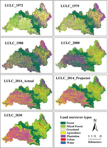 Figure 5. Land cover maps for 1972, 1979, 1988, 2000, 2014 (actual), 2014 (projected) and 2030 for VRB.