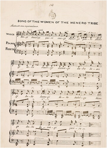 Figure 2. Lhotsky’s 1834 Setting of the Song (Lhotsky Citation1834a, 2). Note: Courtesy of State Library of New South Wales.