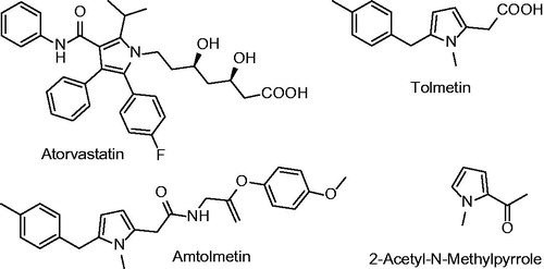 Figure 1. Pyrrole containing drugs.