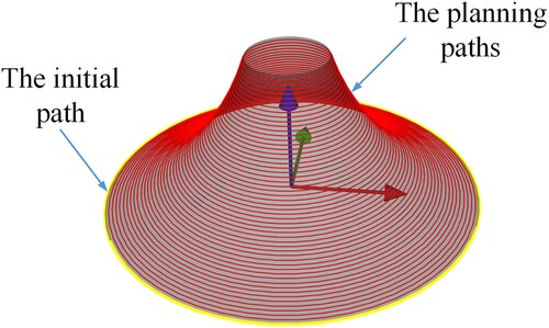 Figure 18. Path planning on turbine base surface.