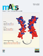 Cover image for mAbs, Volume 1, Issue 6, 2009