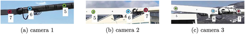 Figure 9. Example results of the KAZE marker tracking for the three cameras.