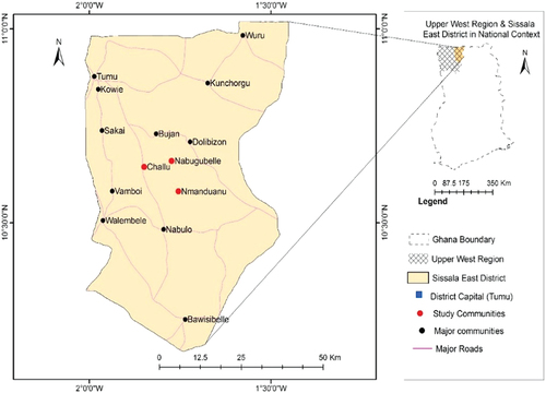 Figure 1. Study communities in the Sissala East Municipality, Upper West Region.