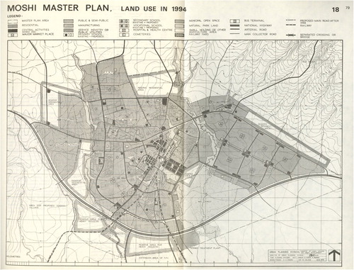 Figure 2. Land Use in 1994. Source: Moshi Master Plan 1974.