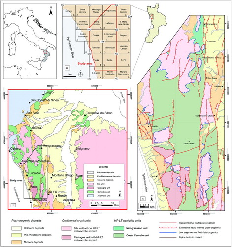 Figure 1. (a) Cartographic elements at the scale 1:10.000 (Cassa per il Mezzogiorno – Legge speciale per la Calabria del 26/11/1955 n. 1177) with the location of the study area. (b) Simplified geological map of the Northern Calabria (modified after CitationAmodio-Morelli et al., 1976); the black box is enlarged in (c). (c) Simplified tectono-metamorphic sketch map of the study area.