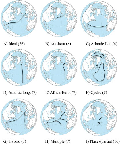 Figure 2. The maps (A-I) show examples of the major themes of students’ conceptualizations of the path (route) of the Gulfstream.