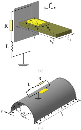 Figure 2. Calculation schemes of structures with a piezoelectric element: (a) plate; (b) shell.
